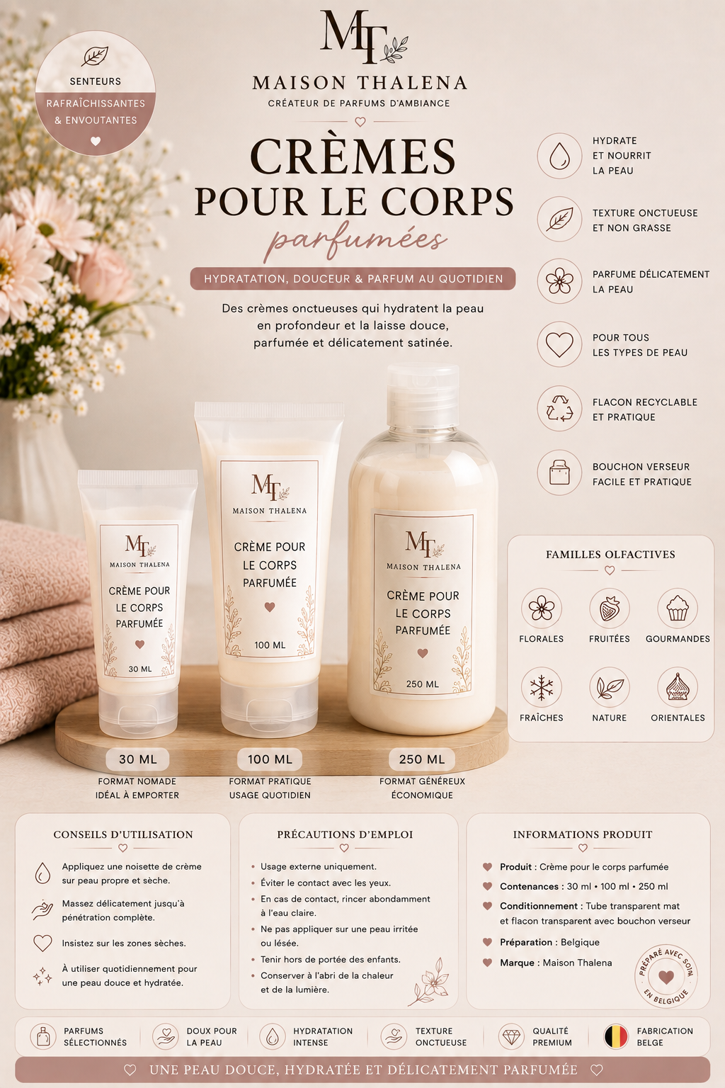 Crèmes pour le corps