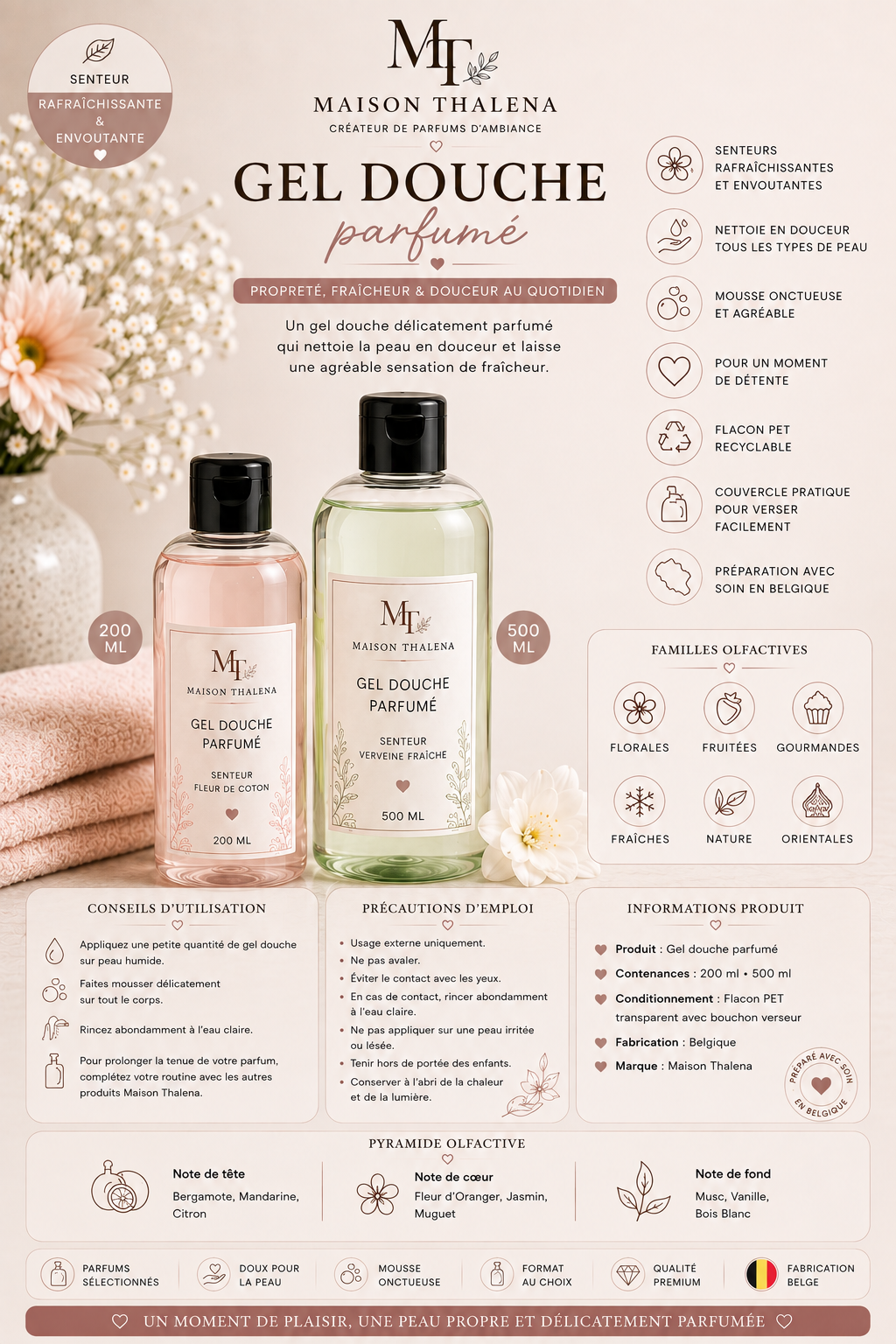Gel douche parfumé – [Nom de la fragrance]