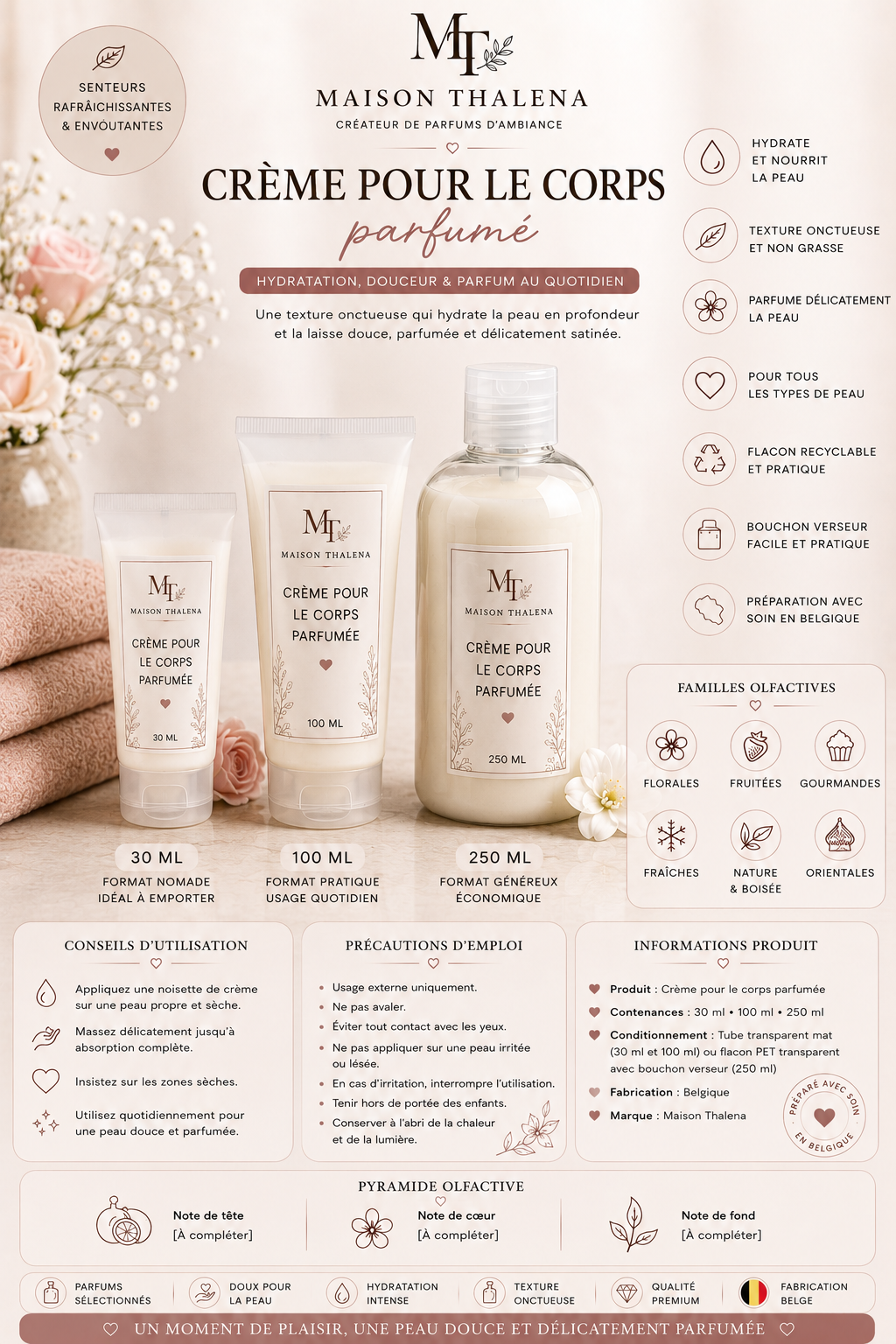 Crème pour le corps parfumée – [Nom de la fragrance]